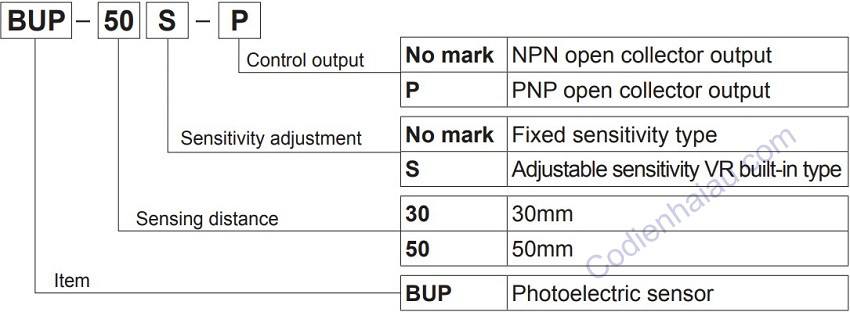 Cách lựa chọn cảm biến quang Autonics dòng BUP Series