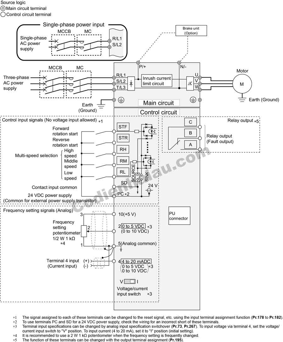 so-do-dau-day-bien-tan-mitsubishi-FR-CS80