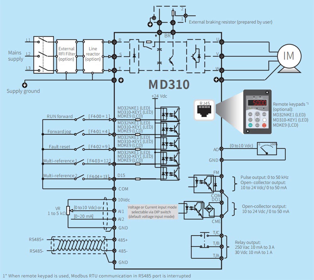 Sơ đồ đấu dây mạch điều khiển biến tần Inovance MD310 Series