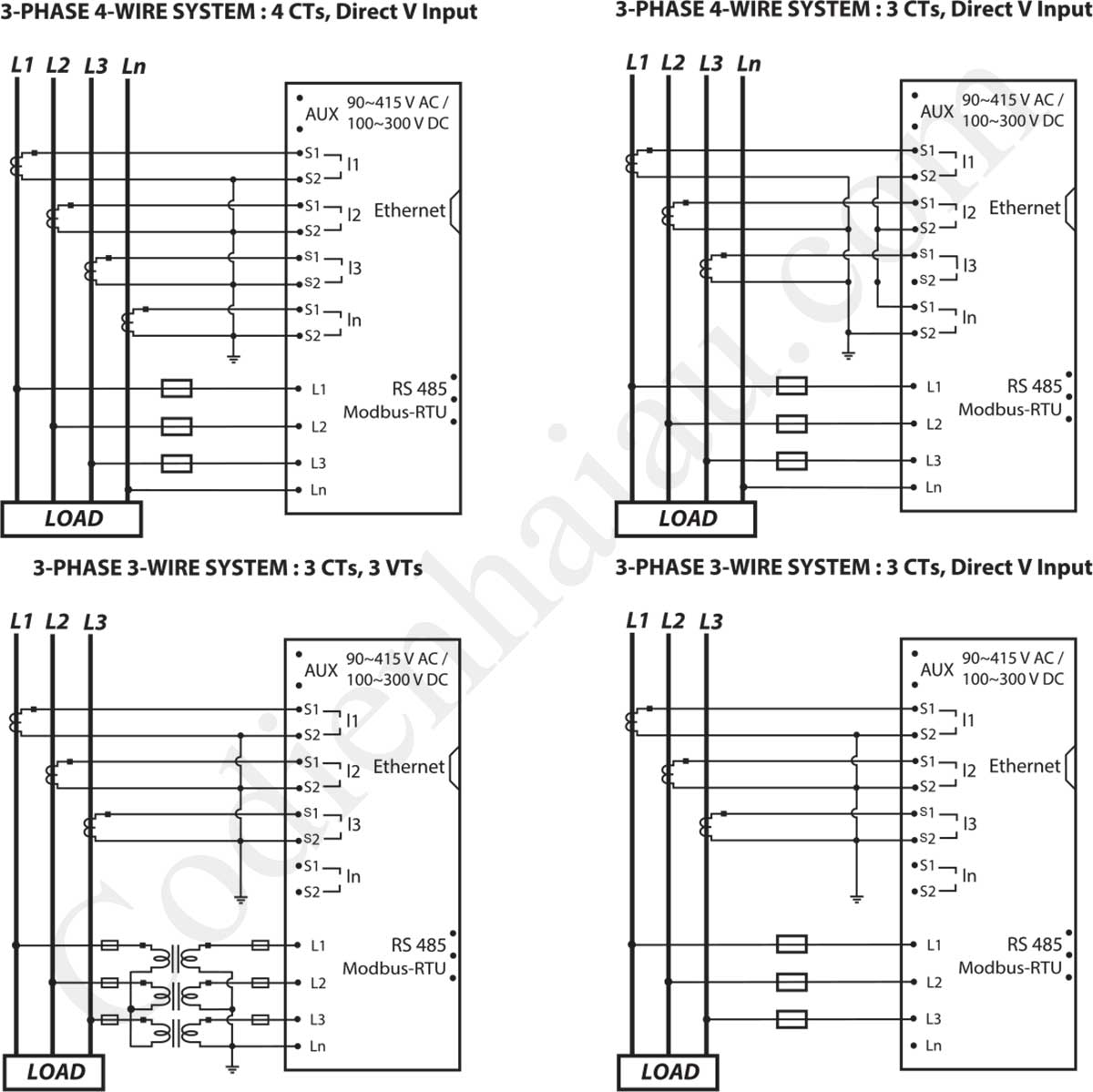 Cách đấu dây Đồng hồ đo công suất đa năng Mikro DPM680-415AD