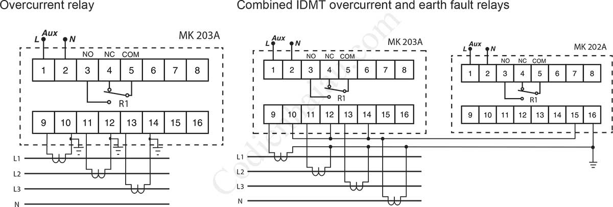 Cách đấu dây Rơ le bảo vệ chạm đất Mikro MK203A-240A