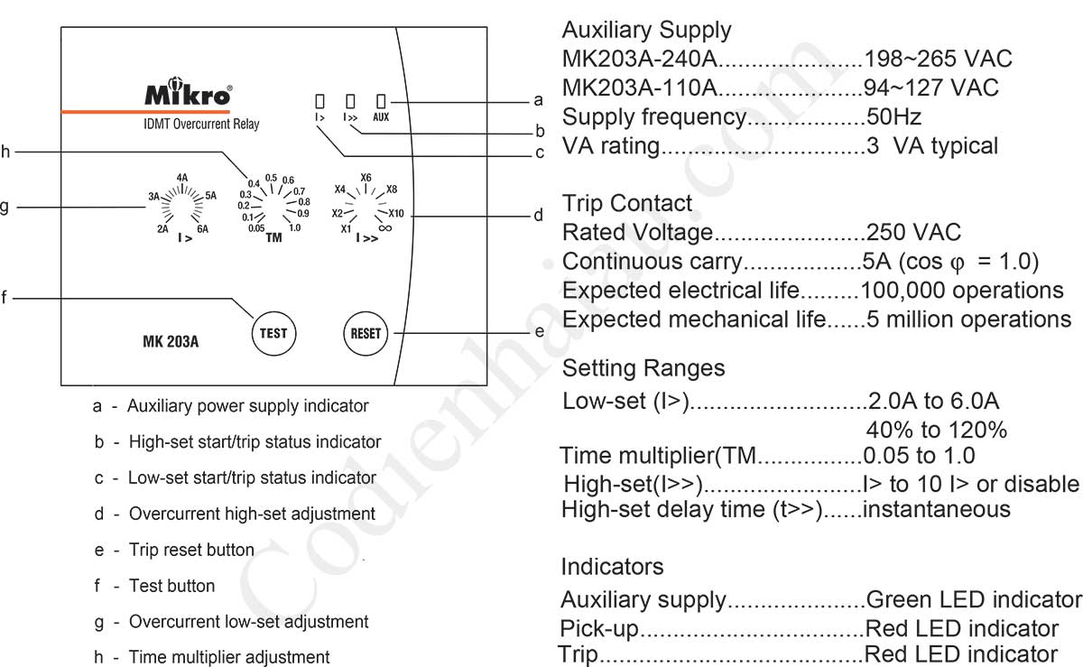 Thông số kỹ thuật Rơ le bảo vệ chạm đất Mikro MK203A-240A