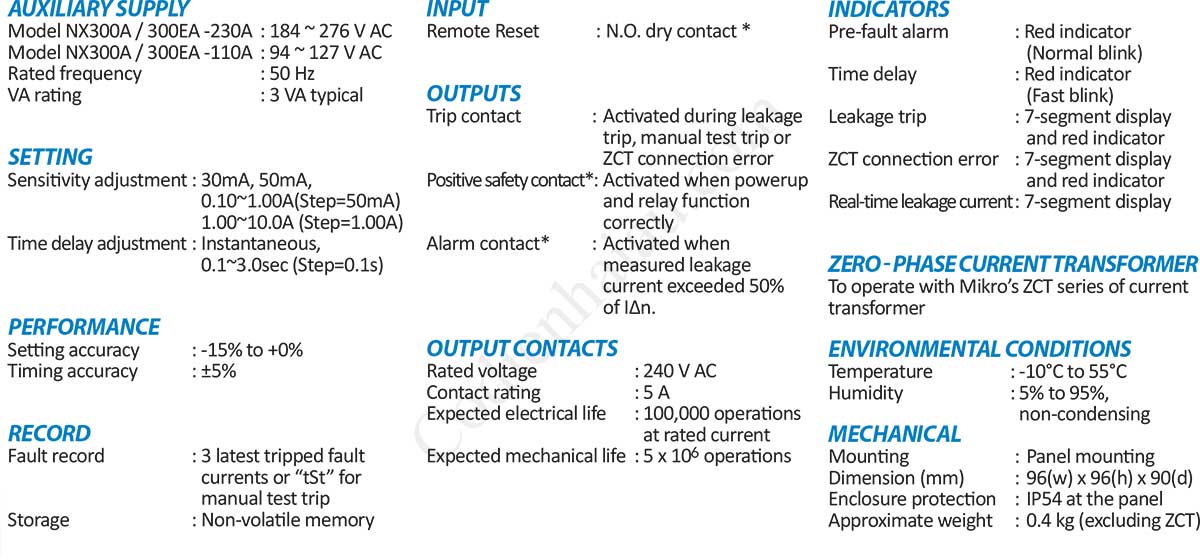 Thông số kỹ thuật Rơ le bảo vệ dòng rò Mikro NX300A