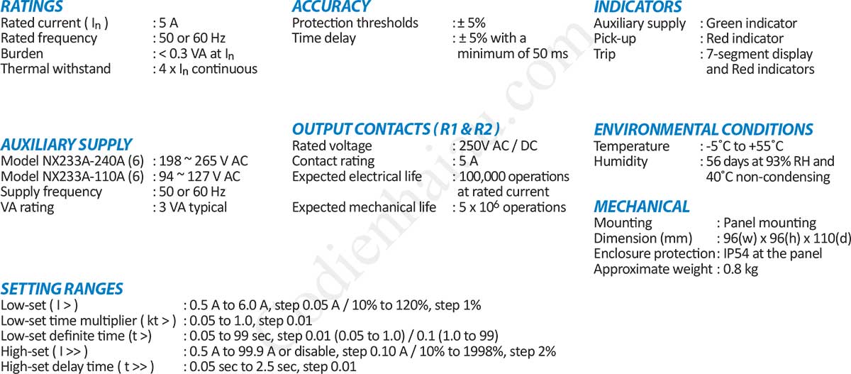 Thông số kỹ thuật Rơ le bảo vệ quá dòng Mikro NX233A
