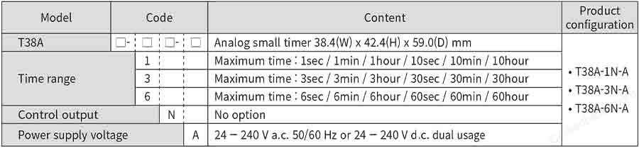 Cách lựa chọn timer Analog Hanyoung T38A