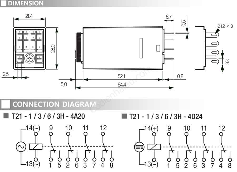 Vn88 Khám Phá Thế Giới Giải Trí Trực Tuyến Đa Dạng Và Hấp Dẫn