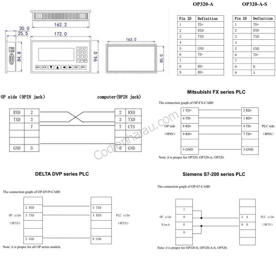 kich-thuoc-lap-dat-man-hinh-hmi-op320