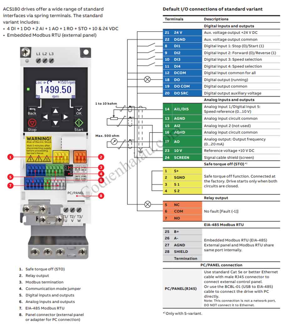 so-do-dau-day-bien-tan-abb-acs180