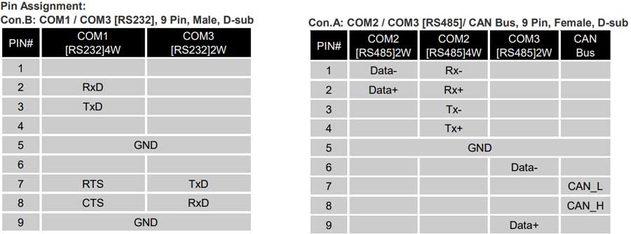 dau-day-hmi-weintek-cmt3102x