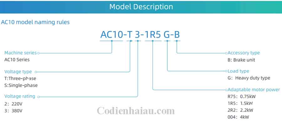 Lua-chon-Bien-tan-Veichi-AC10