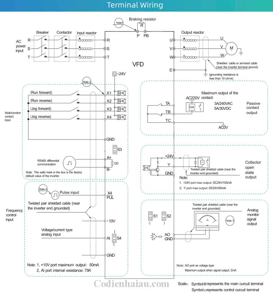 So-do-dau-day-Bien-tan-Veichi-AC10
