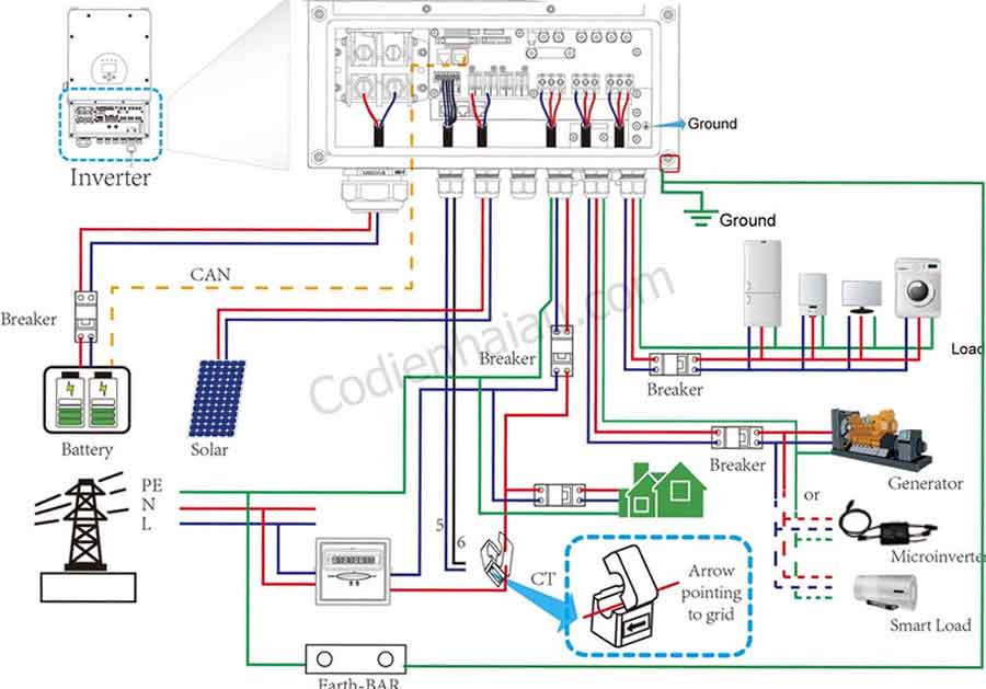 Sơ đồ đấu dây Inverter Hybrid Deye 1 Pha